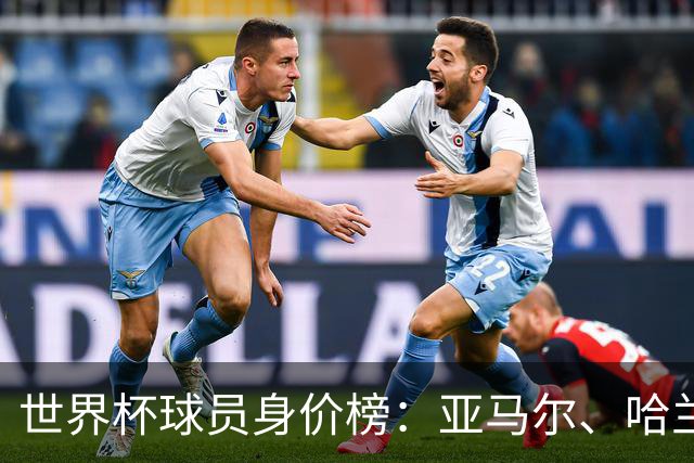 世界杯球员身价榜：亚马尔、哈兰德2亿欧领衔！姆巴佩1.8亿欧